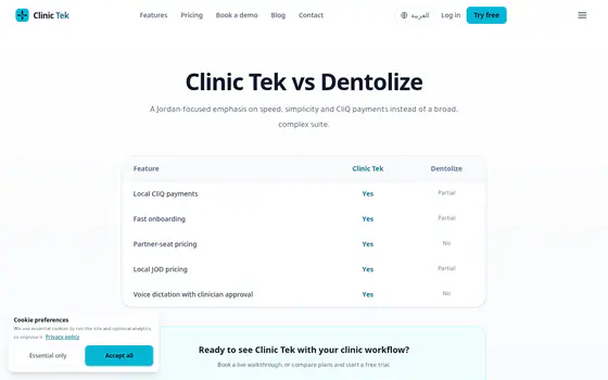 Clinic Tek — Marketing site — Compare — dentolize