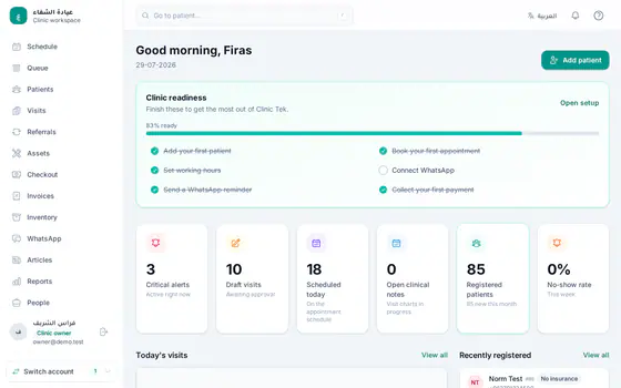 Clinic Tek — Staff console — Dashboard