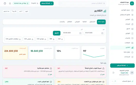 كلينك تك — منصة الطاقم — مركز التقارير