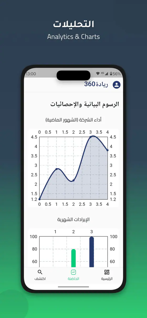 Riadah 360 — Product walkthrough — Screen 08