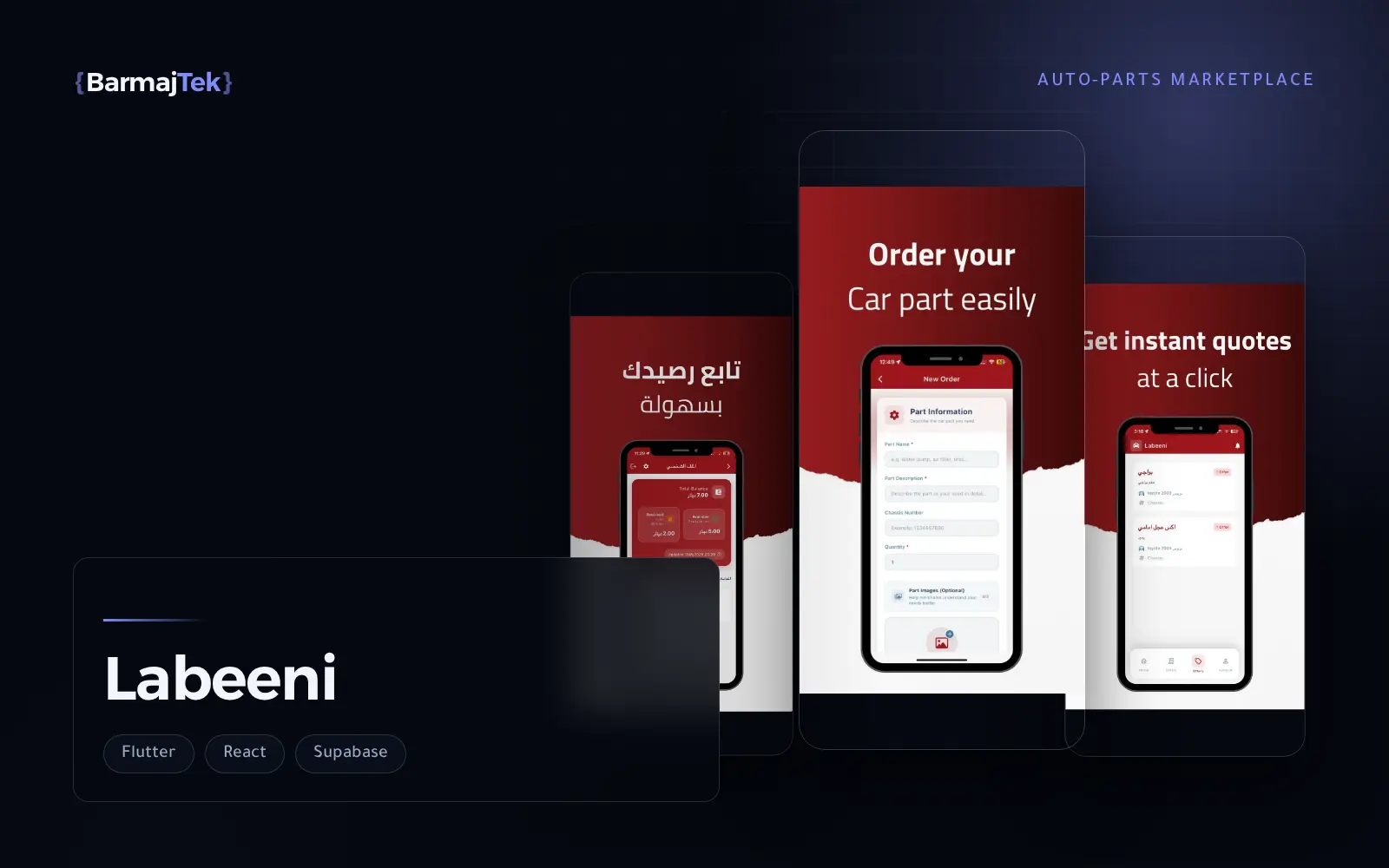Labeeni screens