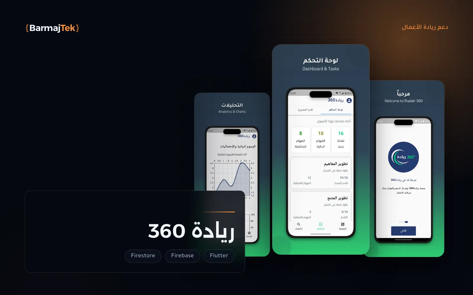 شاشات ريادة 360